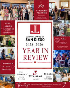 Junior League of San Diego 2025-2026 Year in Review: $174,148.07 raised, over 38,000 items donated, 1,037 hours volunteered, 30+ community partners, $35,000 grant awarded