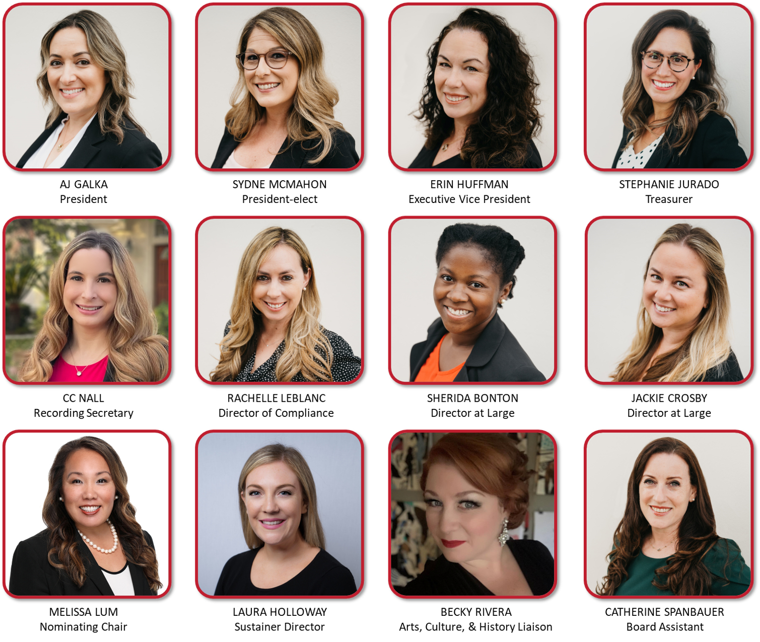 2022-23 Board of Directors